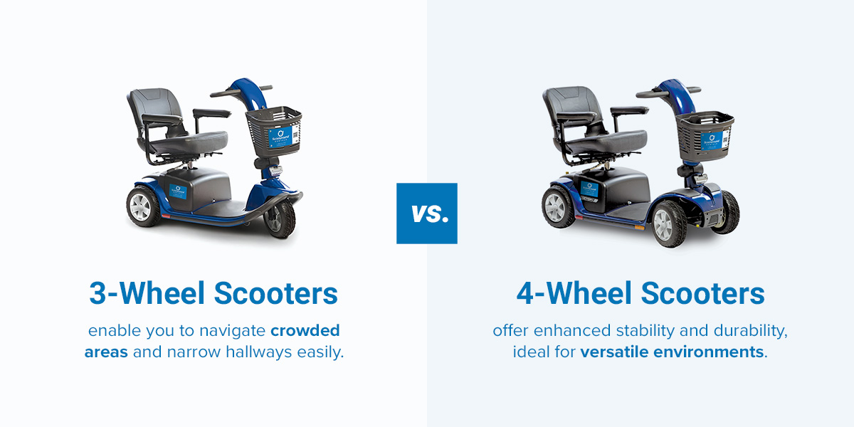Comparison between 3 Wheel and 4 Wheel Scooters